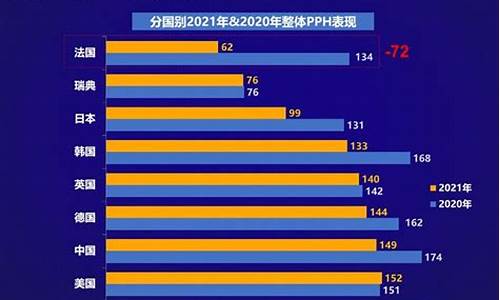 mg6汽车质量如何_mg6车子质量怎么样