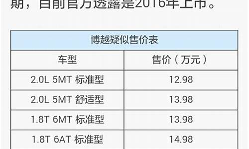 2019汽车之家报价_2019汽车之家报价大全