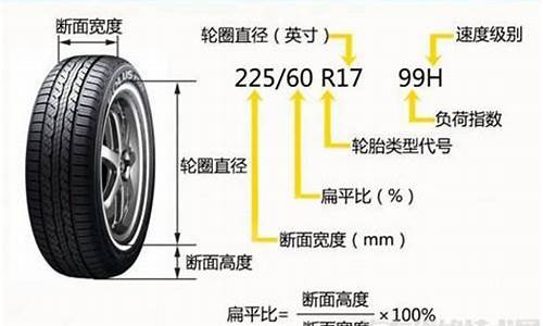 凯越汽车轮胎的规格型号_凯越汽车轮胎的规格型号是多少